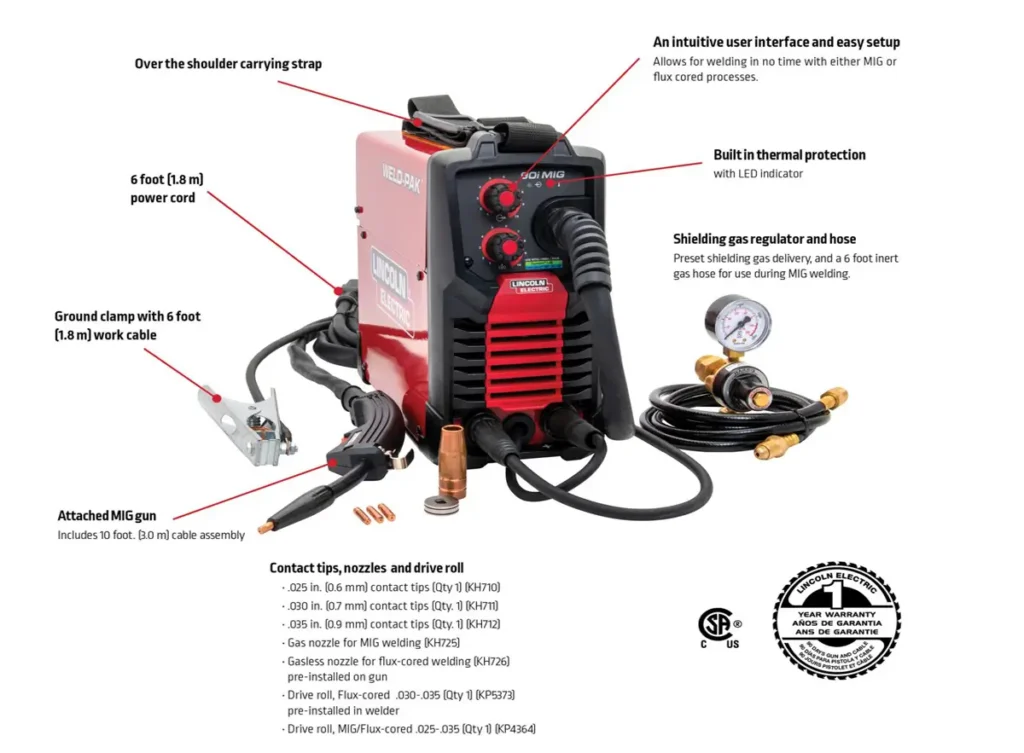 Wire Feed Speed Control