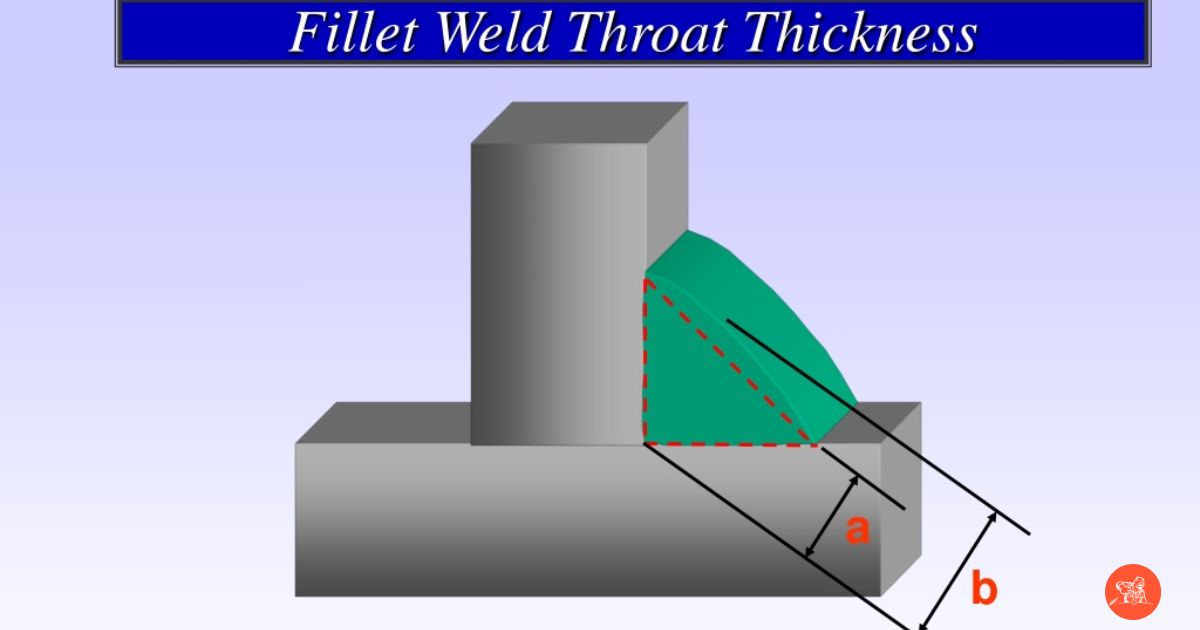 Fillet weld full penetration weld