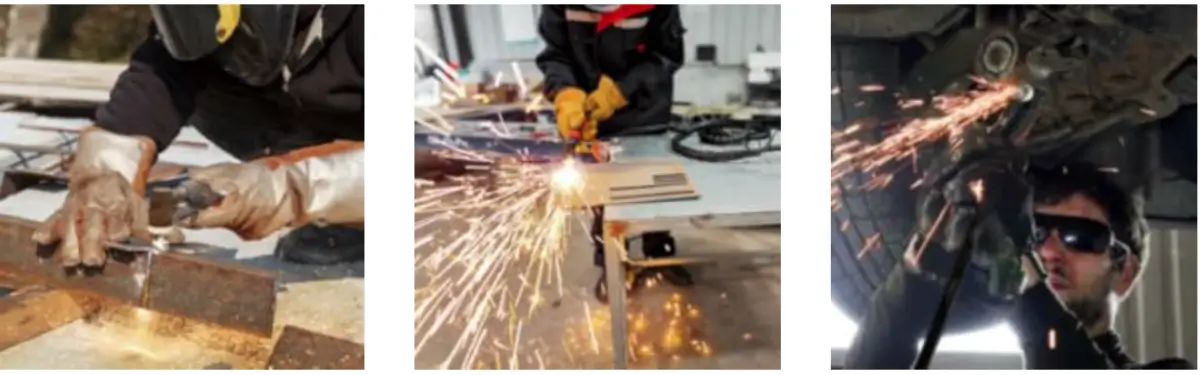 Training, Safety Apparel, and Workspace Setup